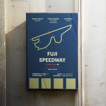 Load image into Gallery viewer, Fuji Speedway - Corsa Series