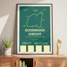 Load image into Gallery viewer, Goodwood Circuit - Corsa Series