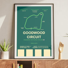 Load image into Gallery viewer, Goodwood Circuit - Corsa Series