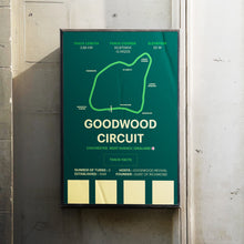 Load image into Gallery viewer, Goodwood Circuit - Corsa Series