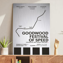 Load image into Gallery viewer, Goodwood Festival of Speed - Corsa Series - Raw Metal