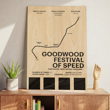 Load image into Gallery viewer, Goodwood Festival of Speed - Corsa Series - Wood