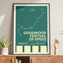 Load image into Gallery viewer, Goodwood Festival of Speed - Corsa Series