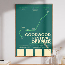 Load image into Gallery viewer, Goodwood Festival of Speed - Corsa Series