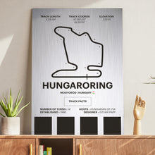 Load image into Gallery viewer, Hungaroring - Corsa Series - Raw Metal