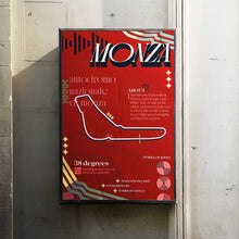 Load image into Gallery viewer, Monza - Moderno Series