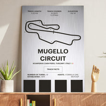 Load image into Gallery viewer, Mugello Circuit - Corsa Series - Raw Metal