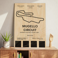 Load image into Gallery viewer, Mugello Circuit - Corsa Series - Wood