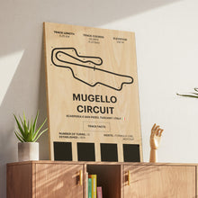 Load image into Gallery viewer, Mugello Circuit - Corsa Series - Wood
