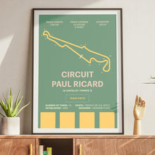 Load image into Gallery viewer, Paul Ricard - Corsa Series
