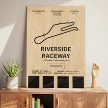 Load image into Gallery viewer, Riverside Raceway - Corsa Series - Wood