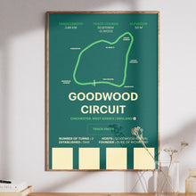 Load image into Gallery viewer, Goodwood Circuit - Corsa Series
