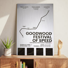 Load image into Gallery viewer, Goodwood Festival of Speed - Corsa Series - Raw Metal
