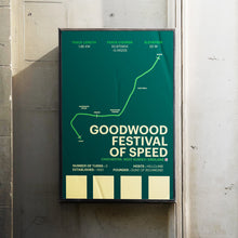 Load image into Gallery viewer, Goodwood Festival of Speed - Corsa Series
