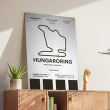Load image into Gallery viewer, Hungaroring - Corsa Series - Raw Metal
