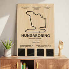 Load image into Gallery viewer, Hungaroring - Corsa Series - Wood
