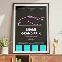 Load image into Gallery viewer, Miami Grand Prix - Corsa Series
