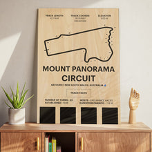 Load image into Gallery viewer, Mount Panorama Circuit - Corsa Series - Wood
