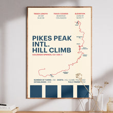 Load image into Gallery viewer, Pikes Peak Intl. Hill Climb - Corsa Series
