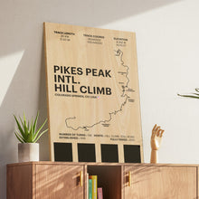 Load image into Gallery viewer, Pikes Peak Intl. Hill Climb - Corsa Series - Wood
