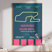 Load image into Gallery viewer, Watkins Glen - Corsa Series
